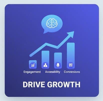 Voice Search & Conversational UX: Diagram of Voice Interaction by Abdul Karim Rony